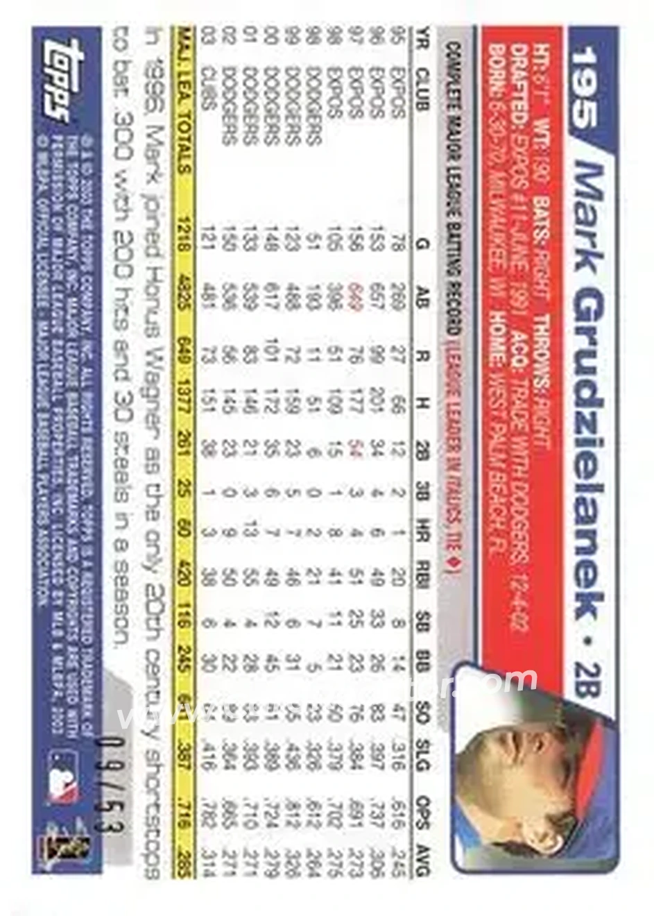 2004 Topps - Black #195 - Mark Grudzielanek - Chicago Cubs - Back