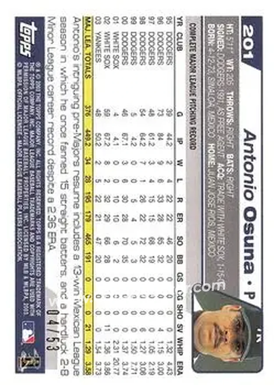 2004 Topps - Black #201 - Antonio Osuna - New York Yankees - Back