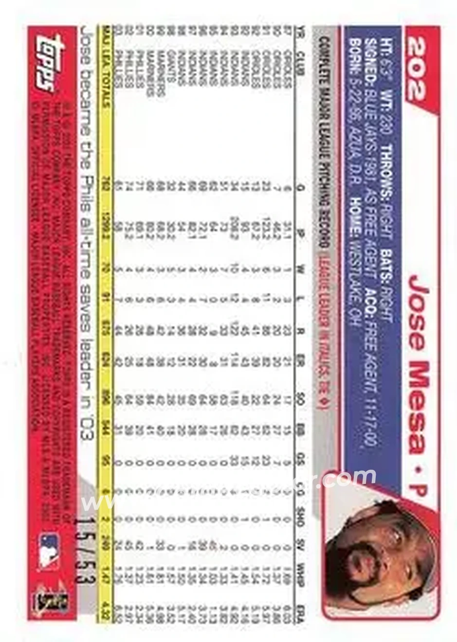 2004 Topps - Black #202 - Jose Mesa - Philadelphia Phillies - Back