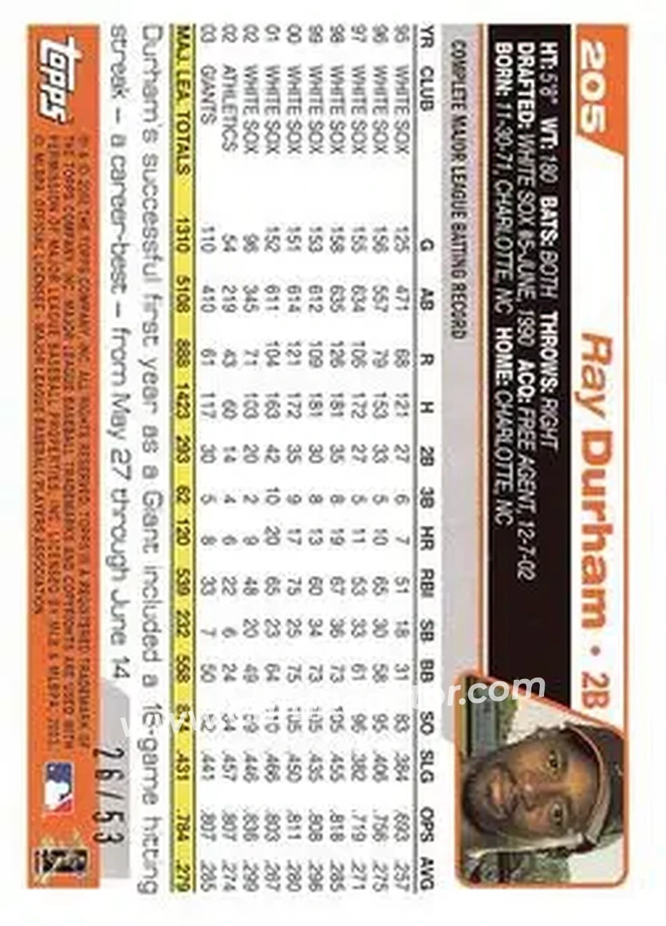 2004 Topps - Black #205 - Ray Durham - San Francisco Giants - Back 2004 Topps - Black #205 - Ray Durham - San Francisco Giants - Back