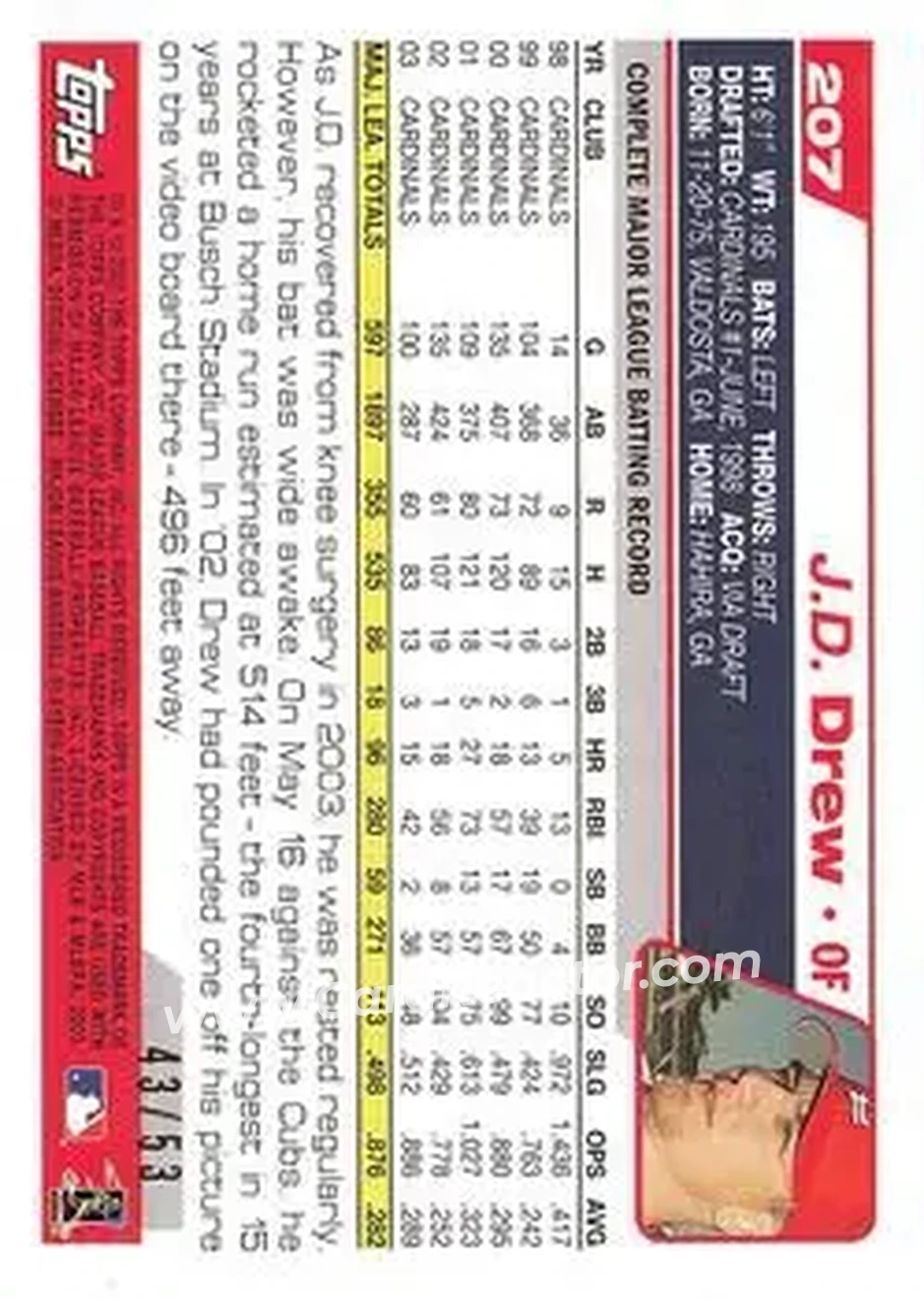2004 Topps - Black #207 - J.D. Drew - St. Louis Cardinals - Back 2004 Topps - Black #207 - J.D. Drew - St. Louis Cardinals - Back