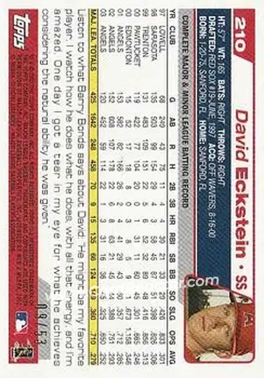 2004 Topps - Black #210 - David Eckstein - Anaheim Angels - Back