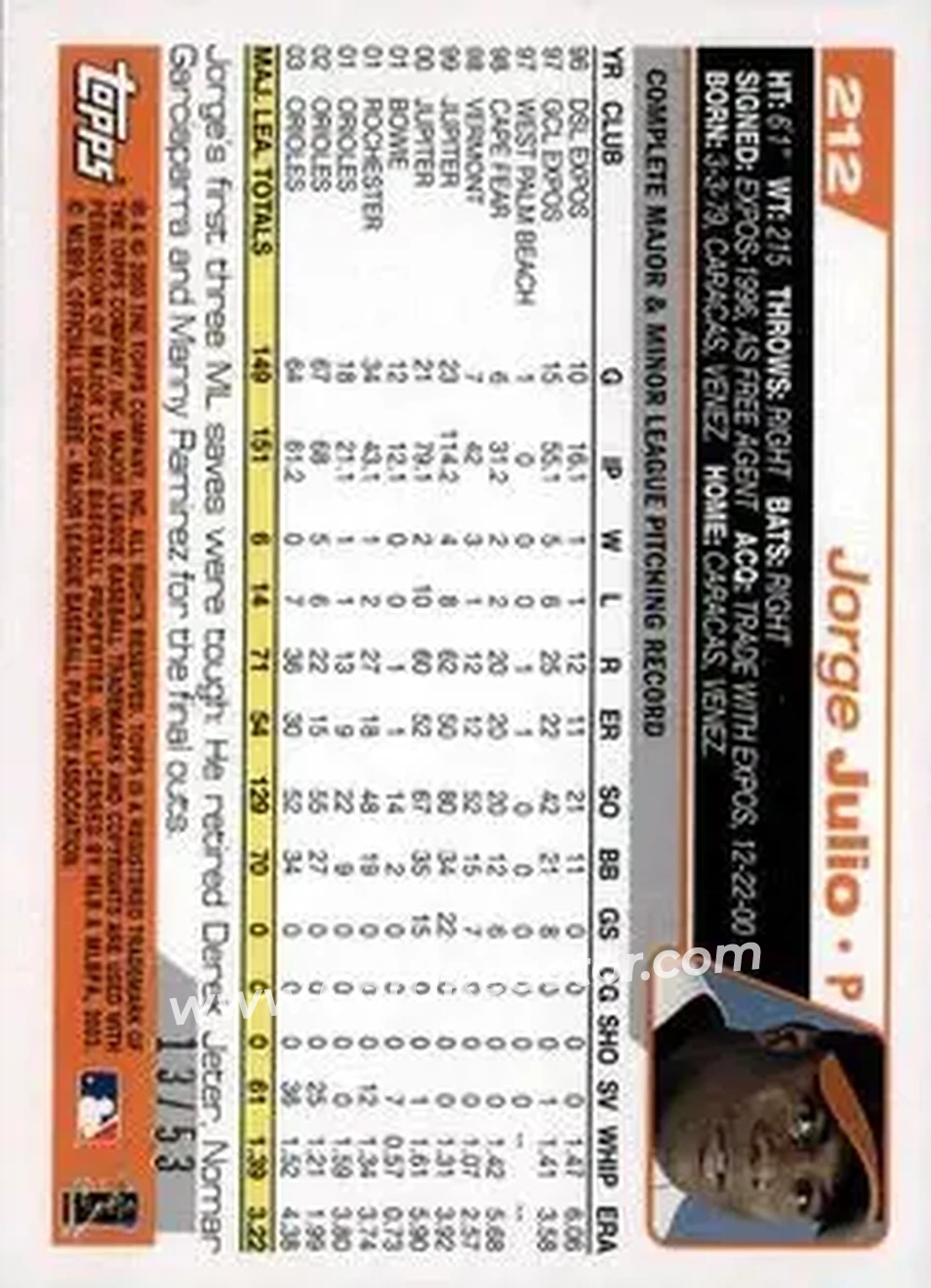 2004 Topps - Black #212 - Jorge Julio - Baltimore Orioles - Back