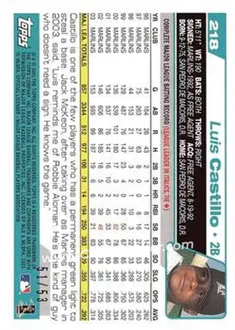 2004 Topps - Black #218 - Luis Castillo - Florida Marlins - Back