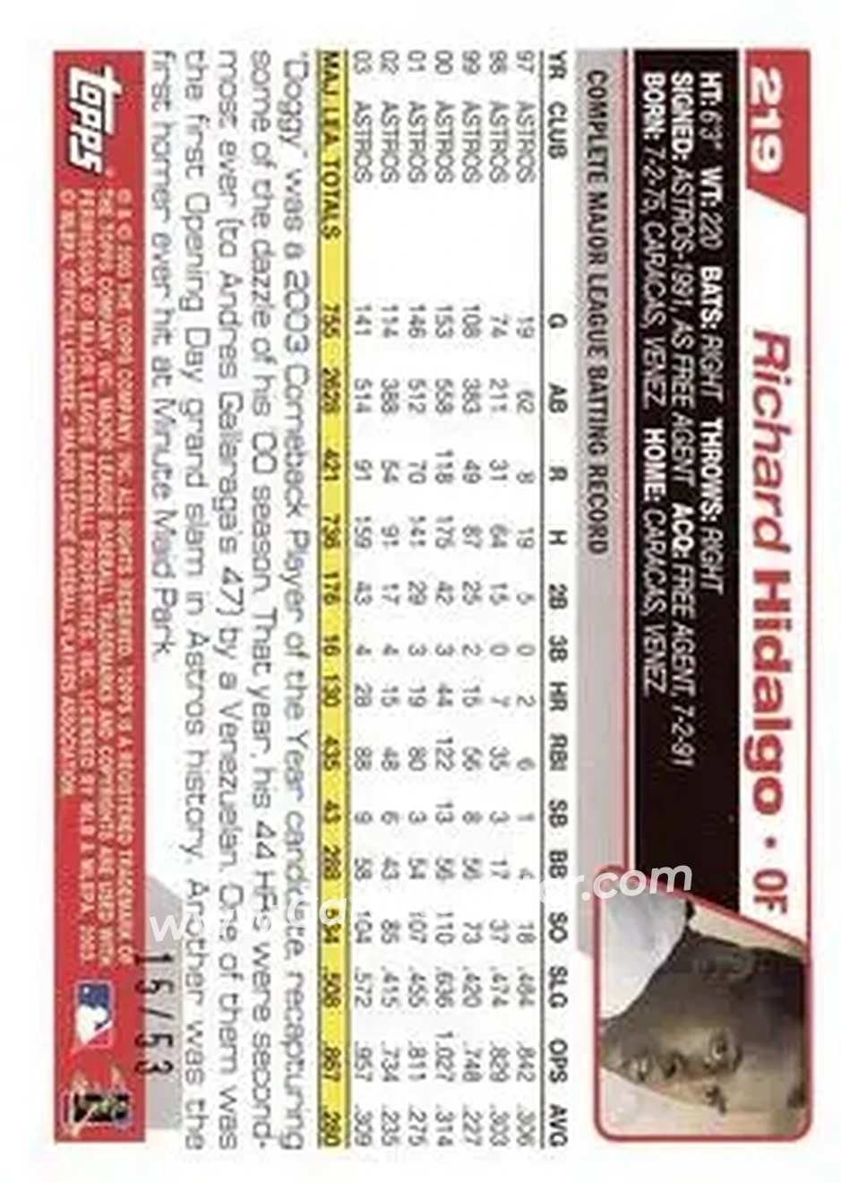 2004 Topps - Black #219 - Richard Hidalgo - Houston Astros - Back