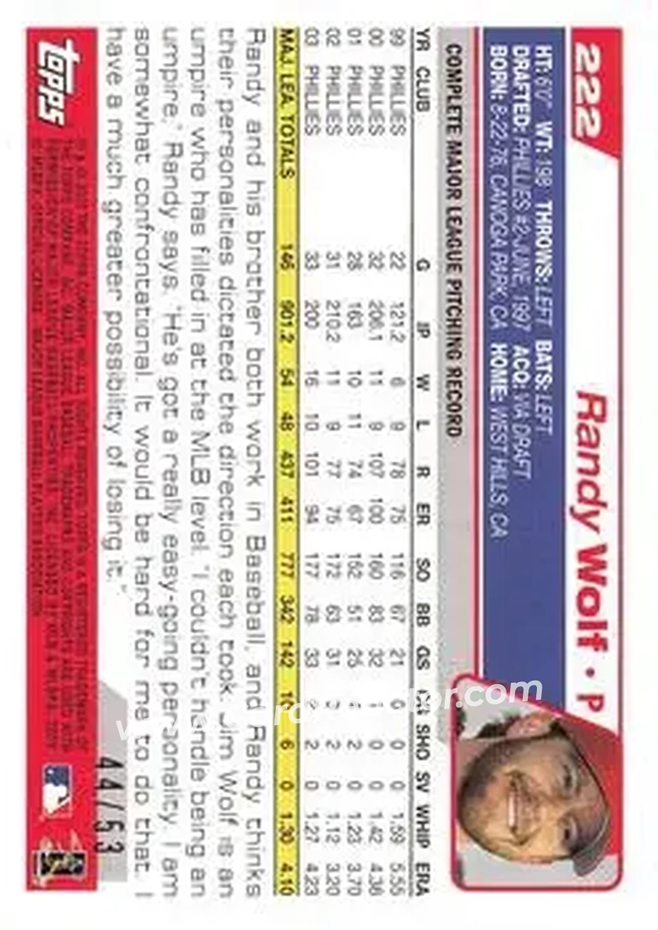 2004 Topps - Black #222 - Randy Wolf - Philadelphia Phillies - Back