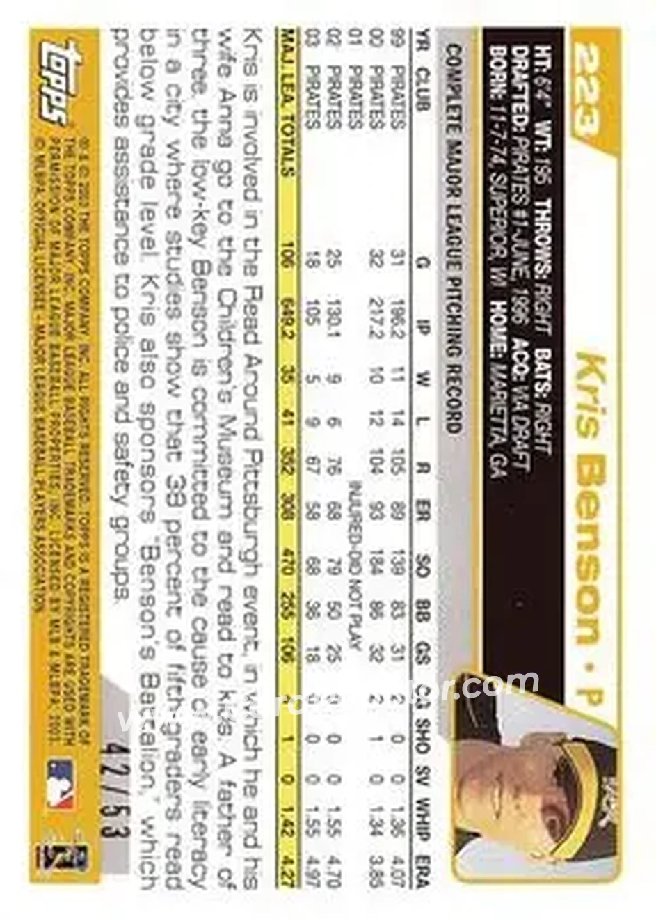 2004 Topps - Black #223 - Kris Benson - Pittsburgh Pirates - Back