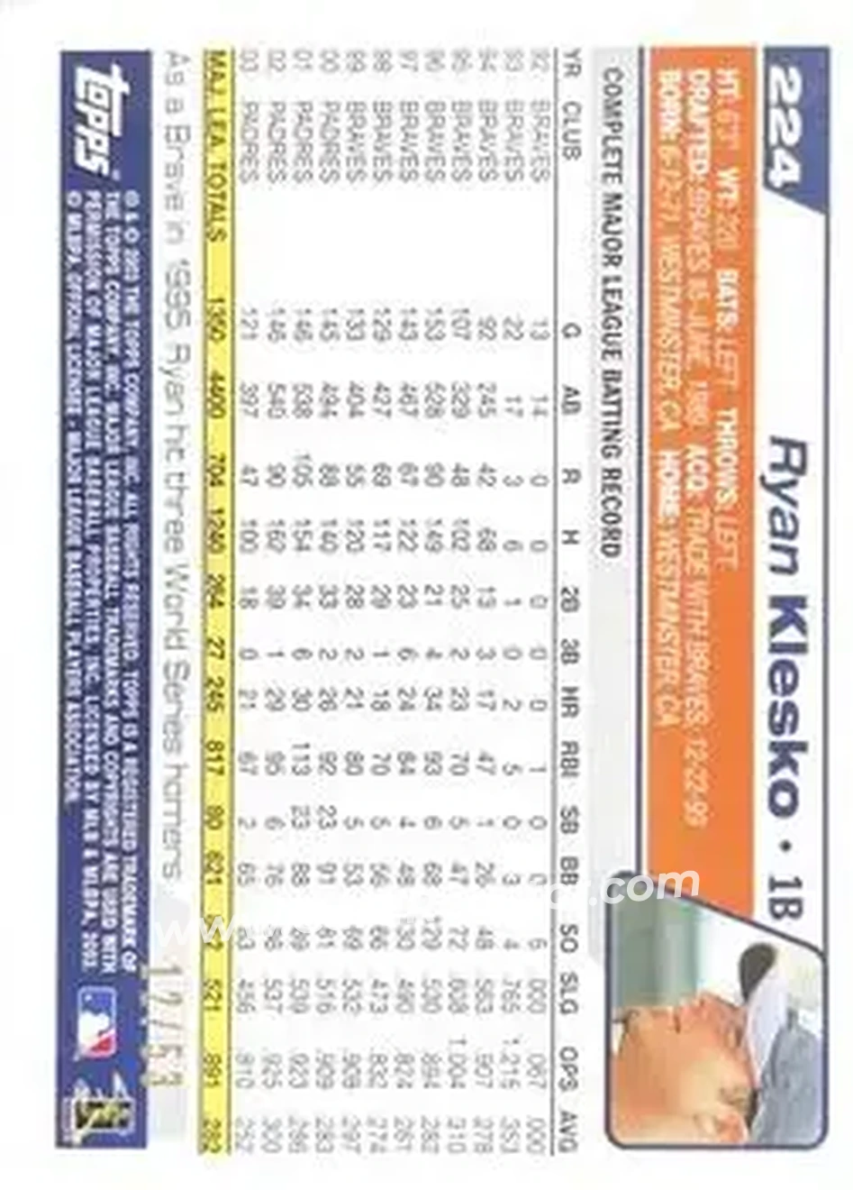 2004 Topps - Black #224 - Ryan Klesko - San Diego Padres - Back 2004 Topps - Black #224 - Ryan Klesko - San Diego Padres - Back