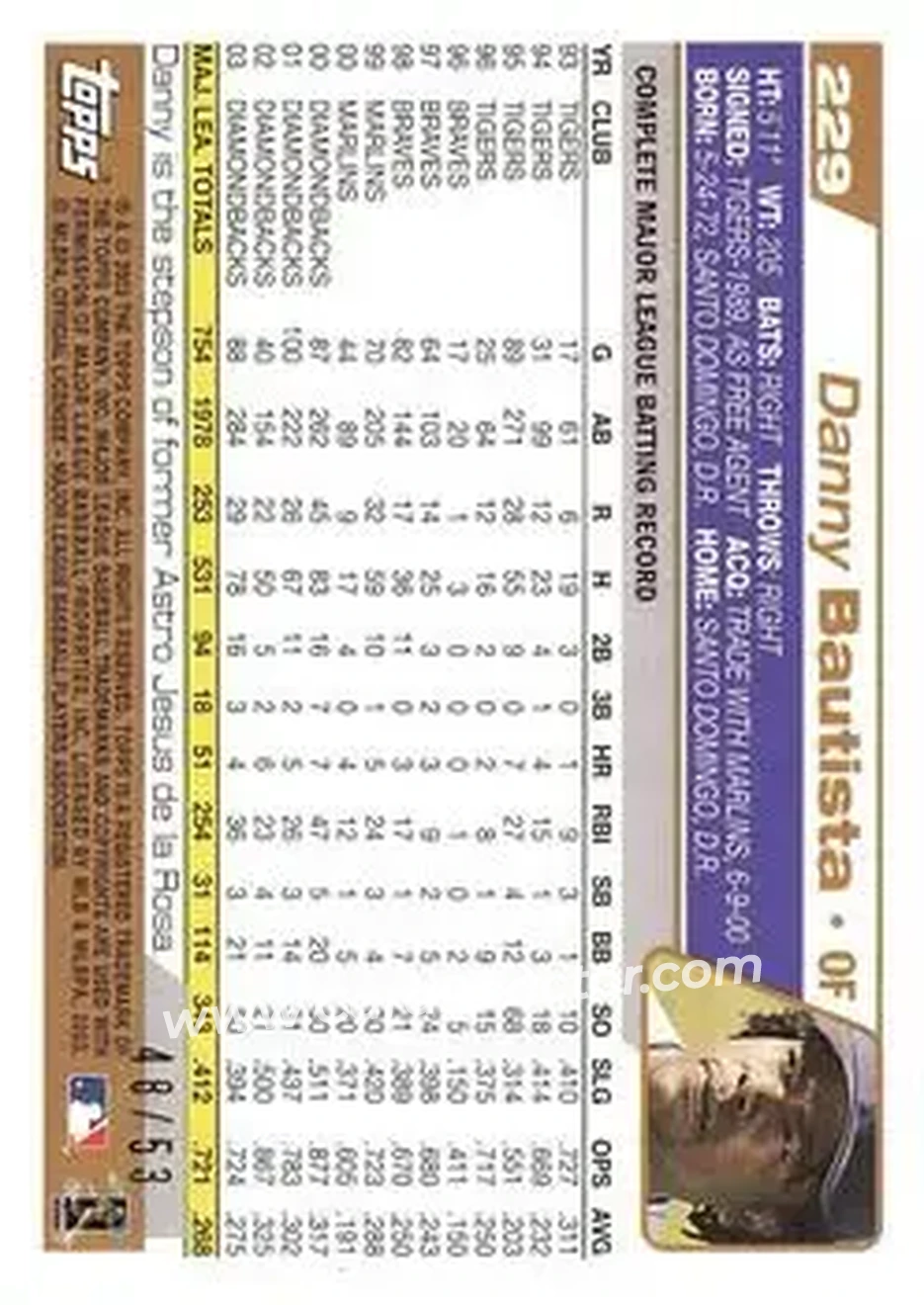 2004 Topps - Black #229 - Danny Bautista - Arizona Diamondbacks - Back