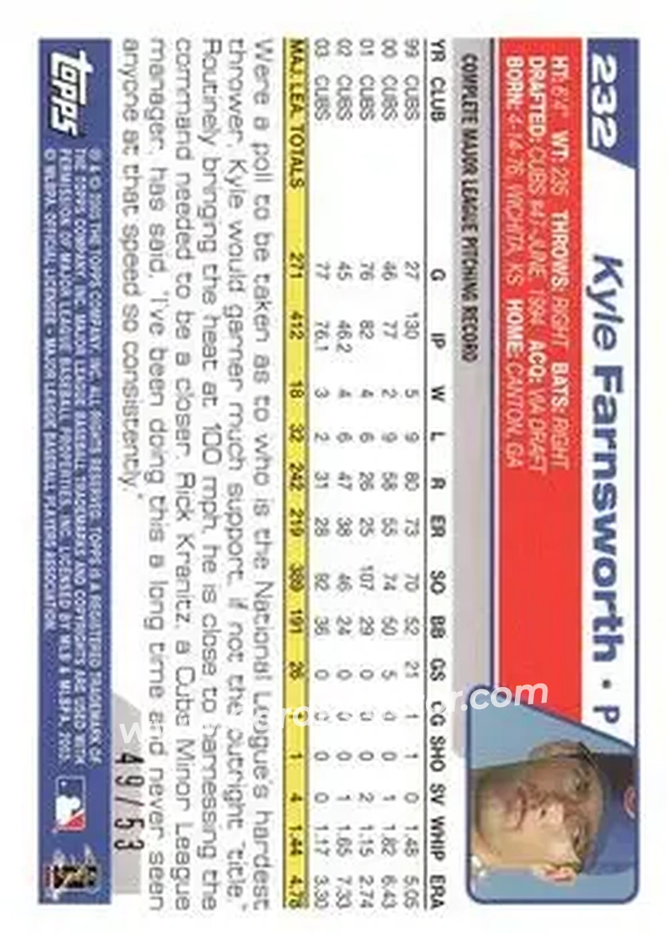 2004 Topps - Black #232 - Kyle Farnsworth - Chicago Cubs - Back