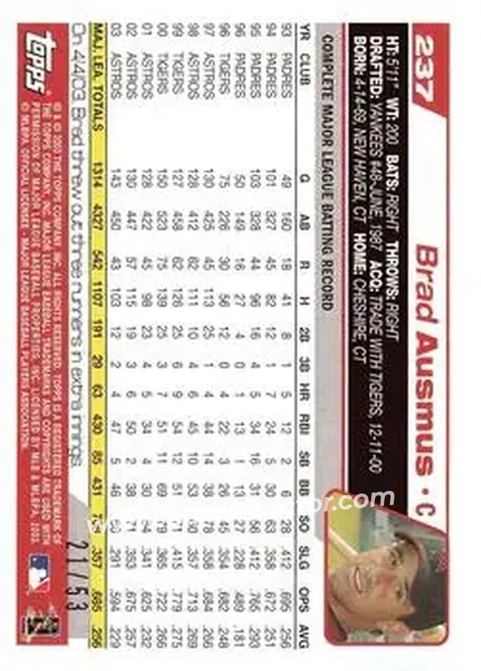 2004 Topps - Black #237 - Brad Ausmus - Houston Astros - Back