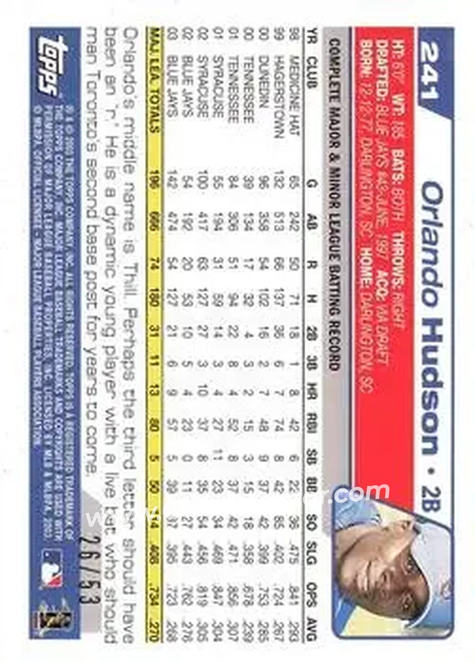 2004 Topps - Black #241 - Orlando Hudson - Toronto Blue Jays - Back