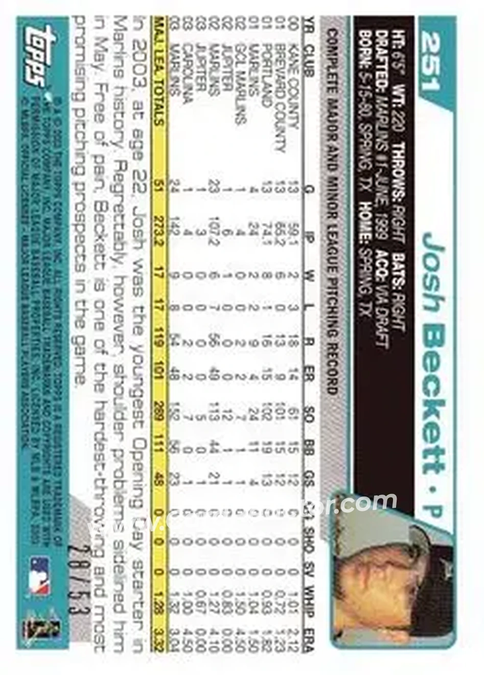 2004 Topps - Black #251 - Josh Beckett - Florida Marlins - Back