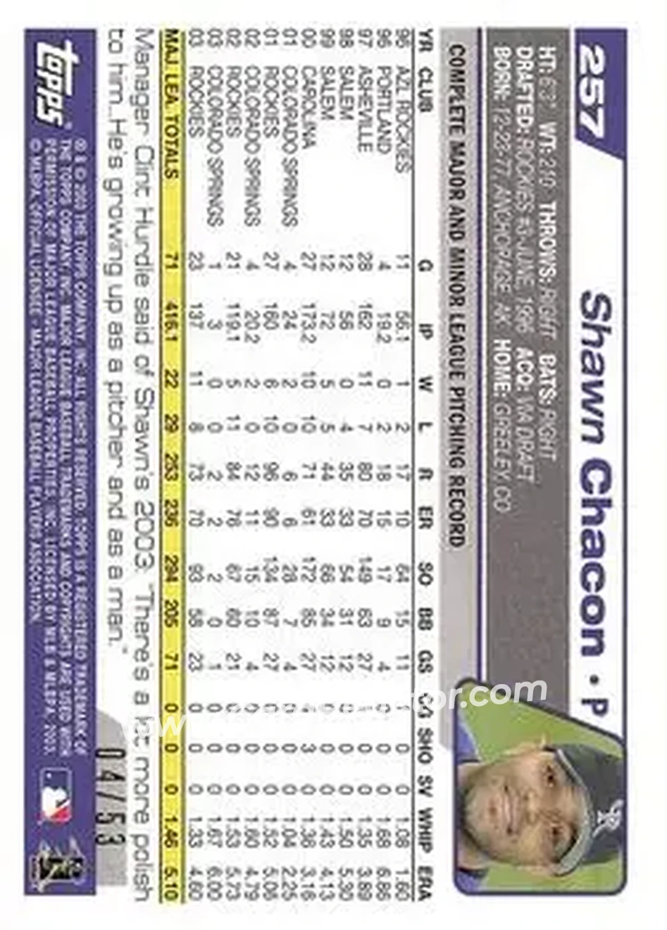 2004 Topps - Black #257 - Shawn Chacon - Colorado Rockies - Back