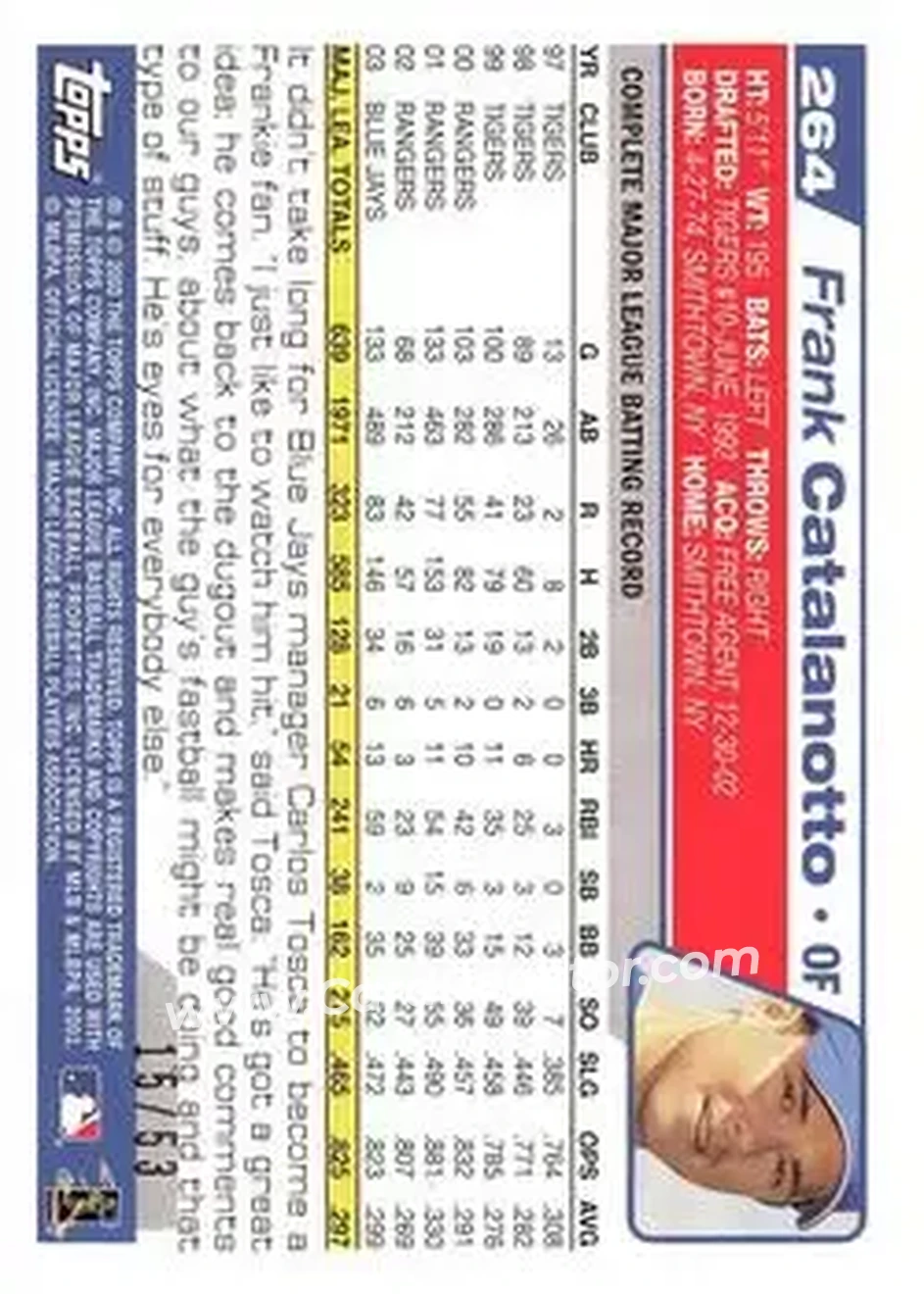 2004 Topps - Black #264 - Frank Catalanotto - Toronto Blue Jays - Back