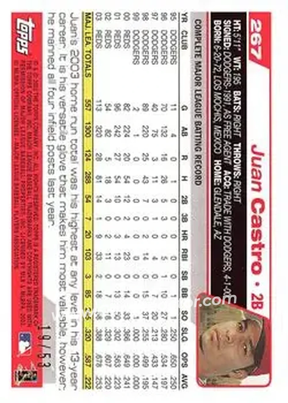 2004 Topps - Black #267 - Juan Castro - Cincinnati Reds - Back