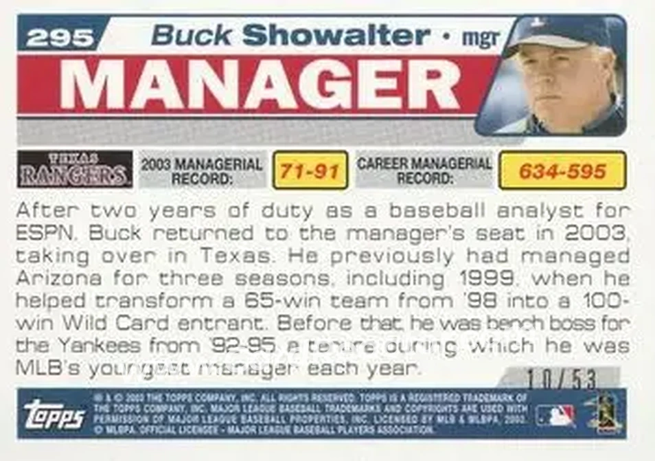 2004 Topps - Black #295 - Buck Showalter - Texas Rangers - Back 2004 Topps - Black #295 - Buck Showalter - Texas Rangers - Back