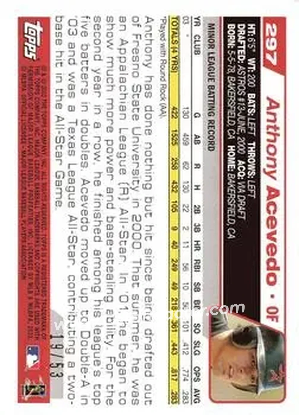 2004 Topps - Black #297 - Anthony Acevedo - Houston Astros - Back