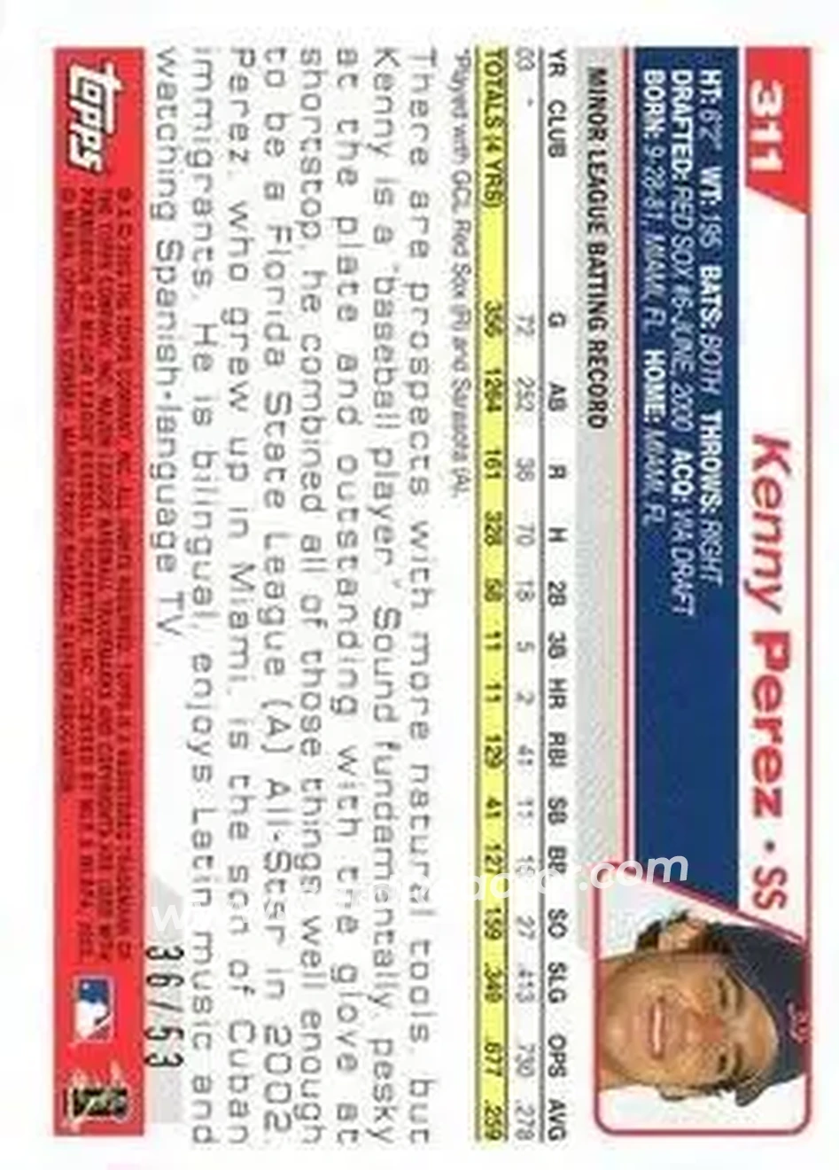 2004 Topps - Black #311 - Kenny Perez - Boston Red Sox - Back
