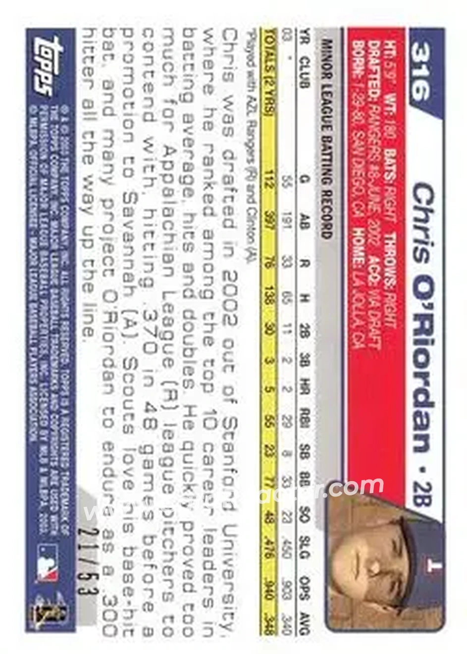 2004 Topps - Black #316 - Chris O'Riordan - Texas Rangers - Back