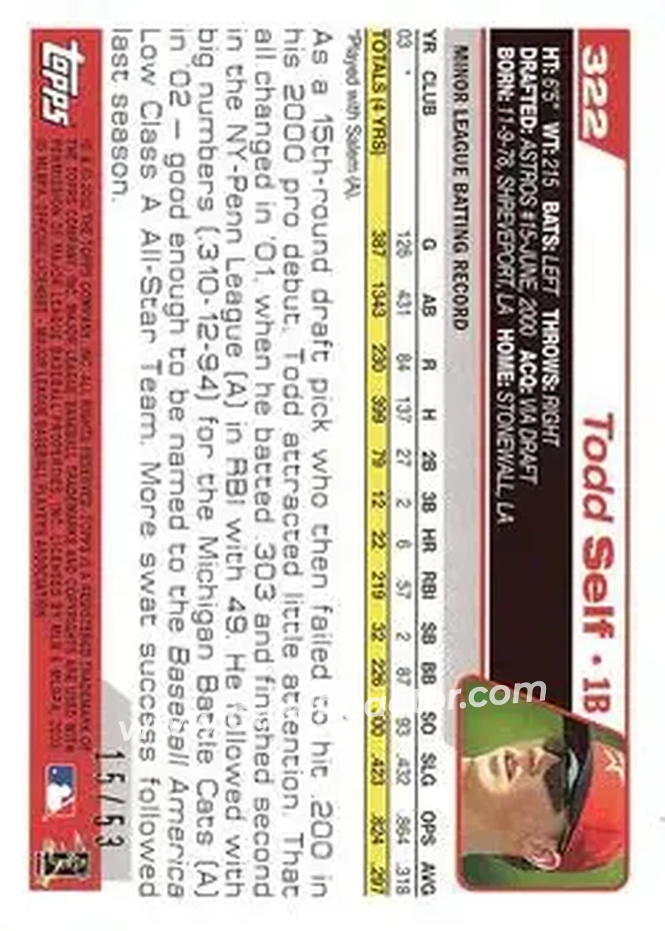 2004 Topps - Black #322 - Todd Self - Houston Astros - Back 2004 Topps - Black #322 - Todd Self - Houston Astros - Back