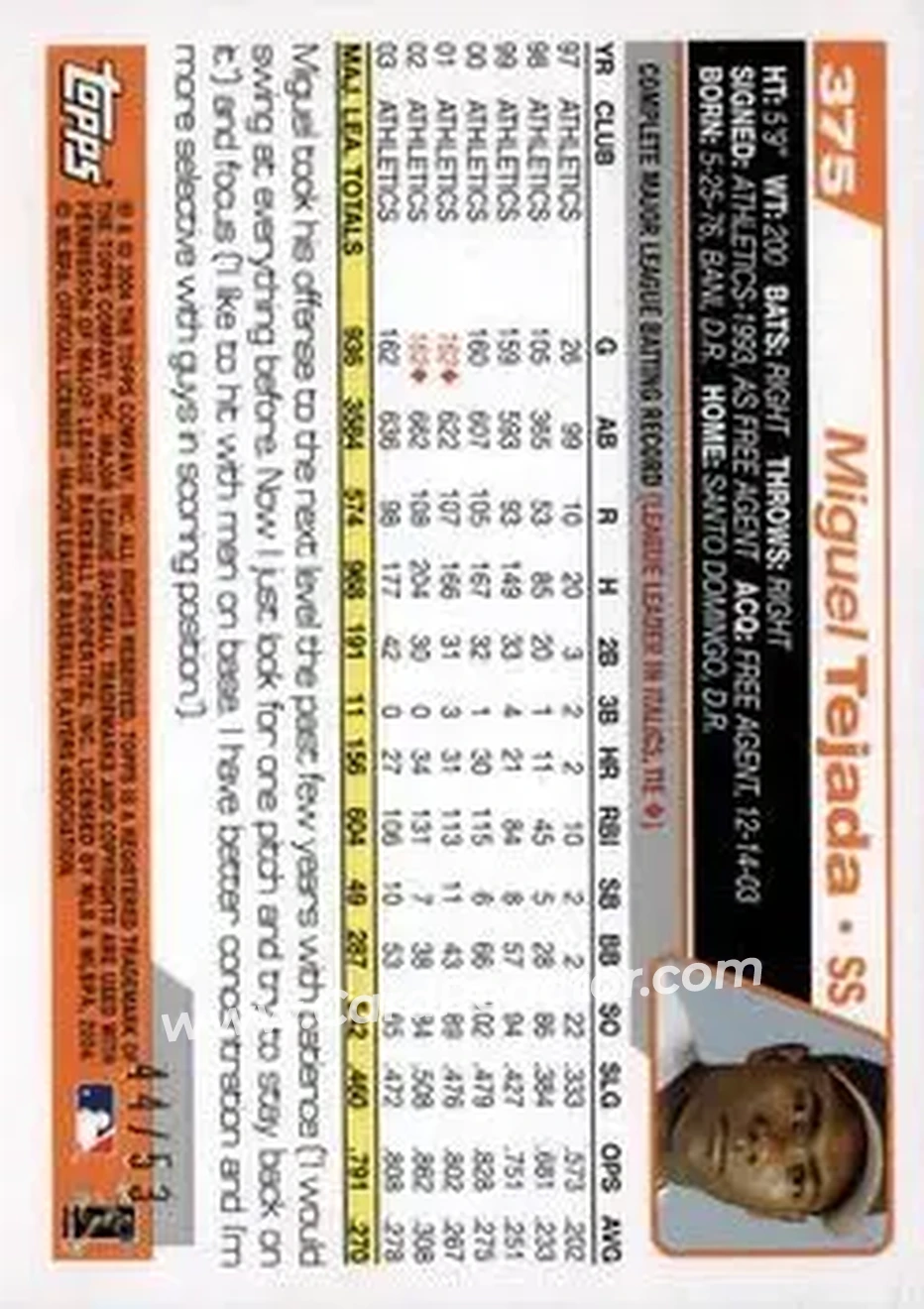 2004 Topps - Black #375 - Miguel Tejada - Baltimore Orioles - Back