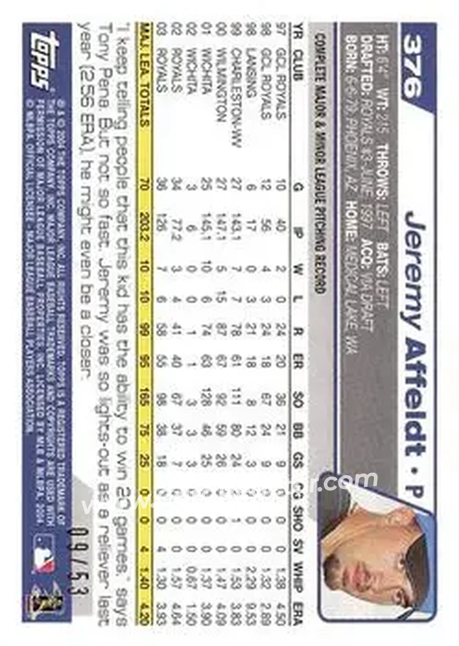 2004 Topps - Black #376 - Jeremy Affeldt - Kansas City Royals - Back