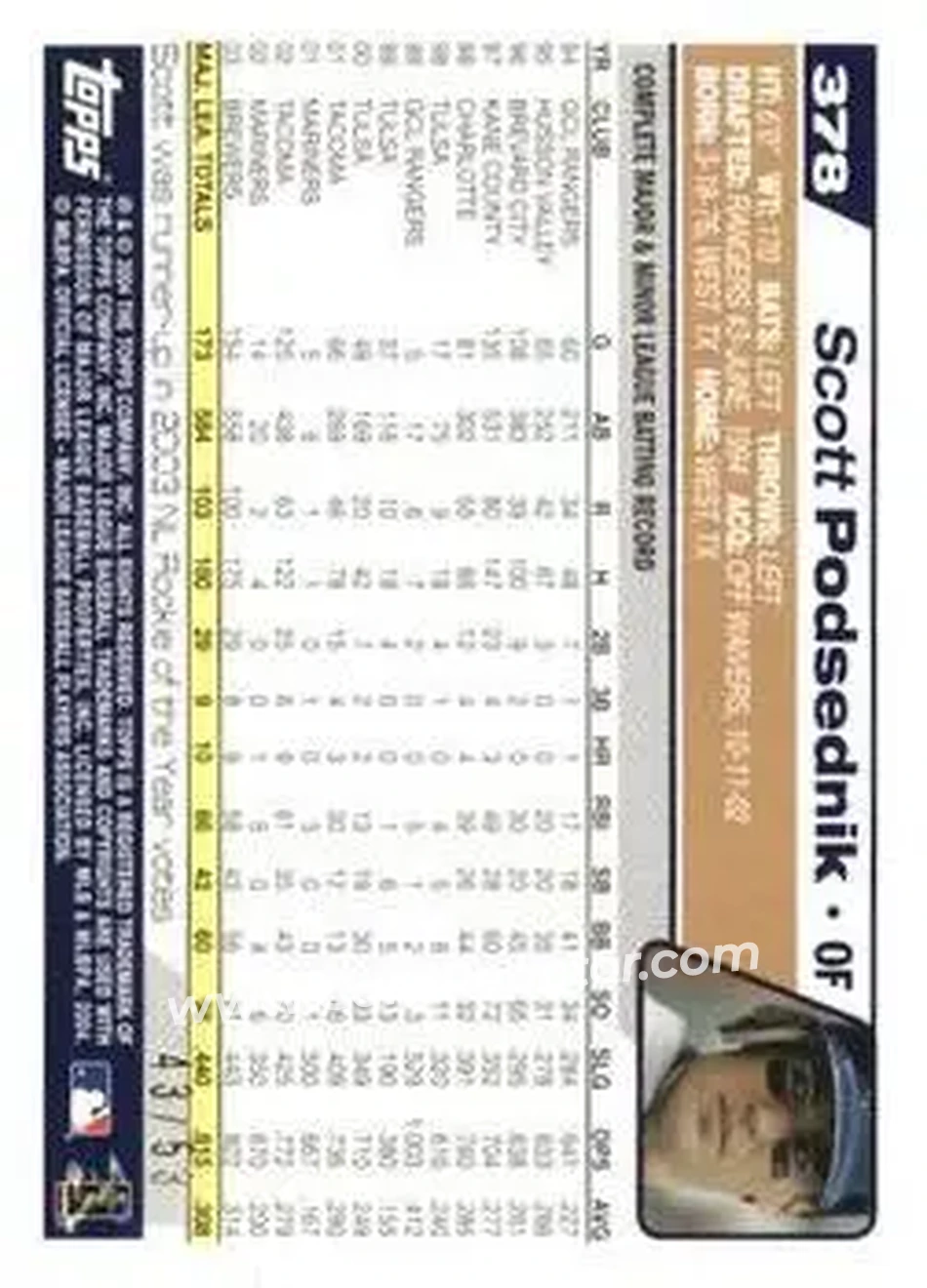 2004 Topps - Black #378 - Scott Podsednik - Milwaukee Brewers - Back