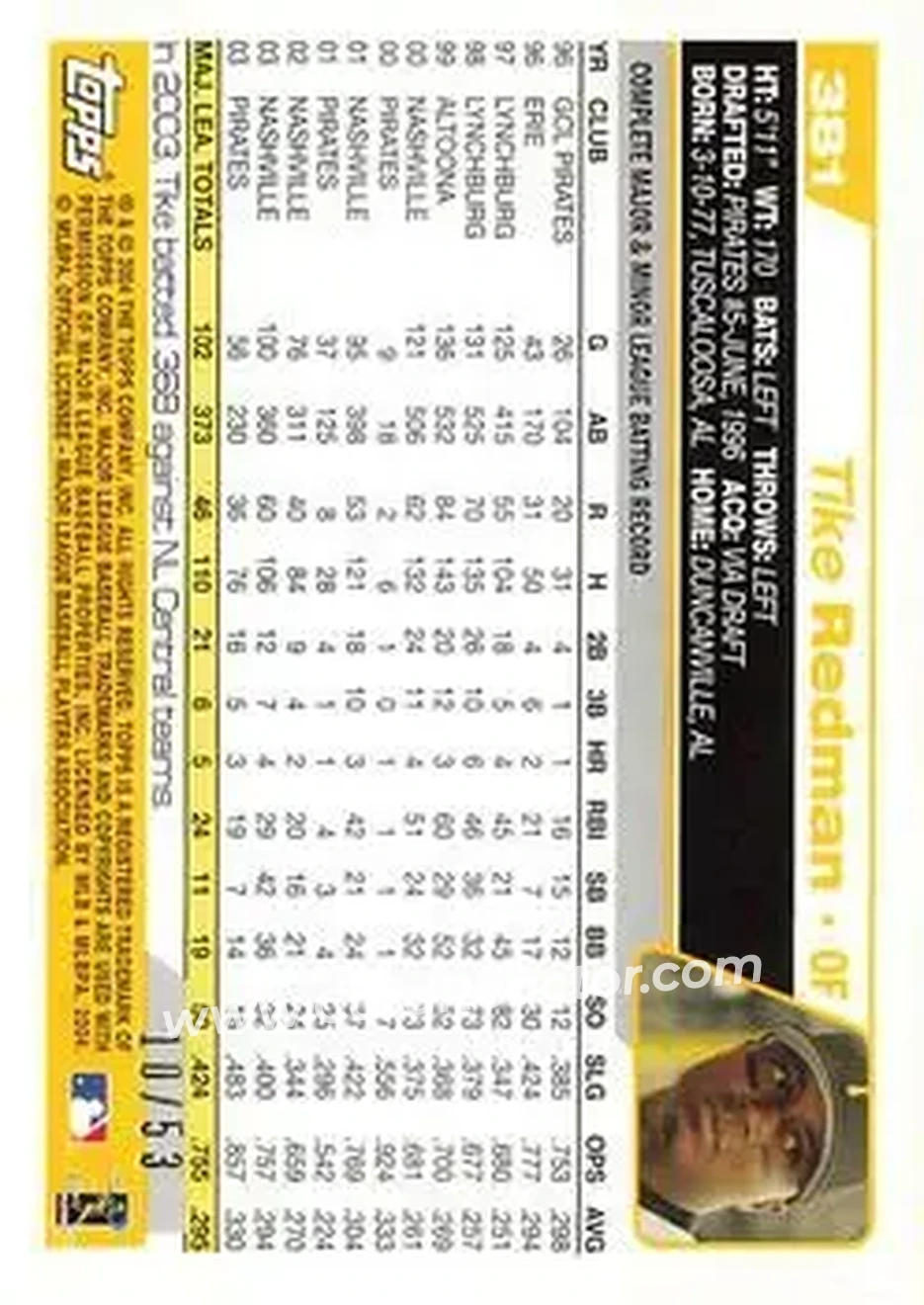 2004 Topps - Black #381 - Tike Redman - Pittsburgh Pirates - Back