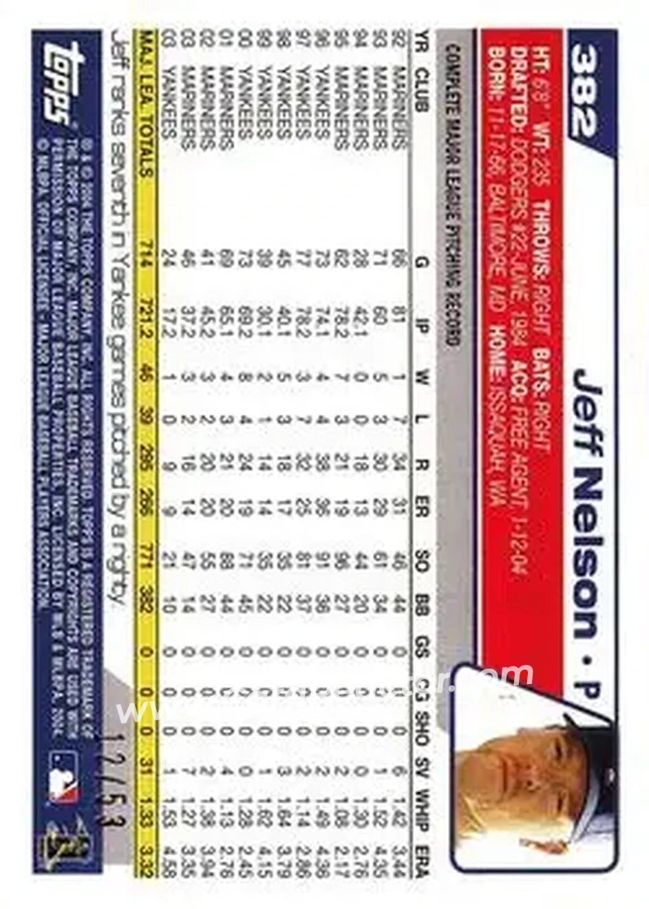 2004 Topps - Black #382 - Jeff Nelson - Texas Rangers - Back