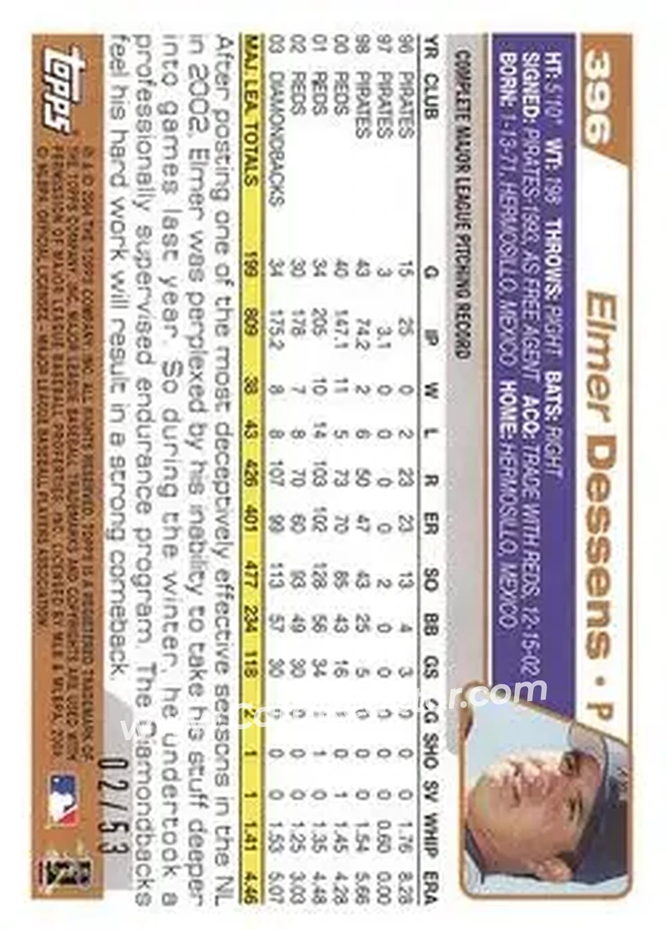 2004 Topps - Black #396 - Elmer Dessens - Arizona Diamondbacks - Back