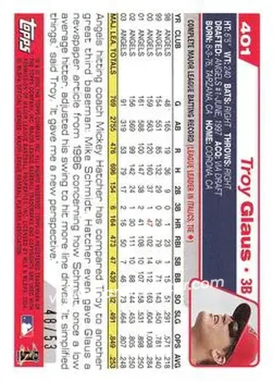 2004 Topps - Black #401 - Troy Glaus - Anaheim Angels - Back