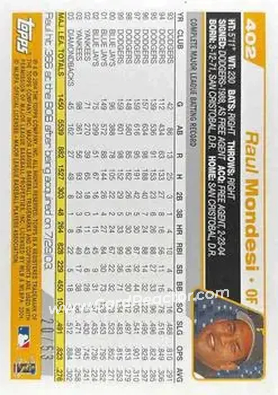 2004 Topps - Black #402 - Raul Mondesi - Pittsburgh Pirates - Back
