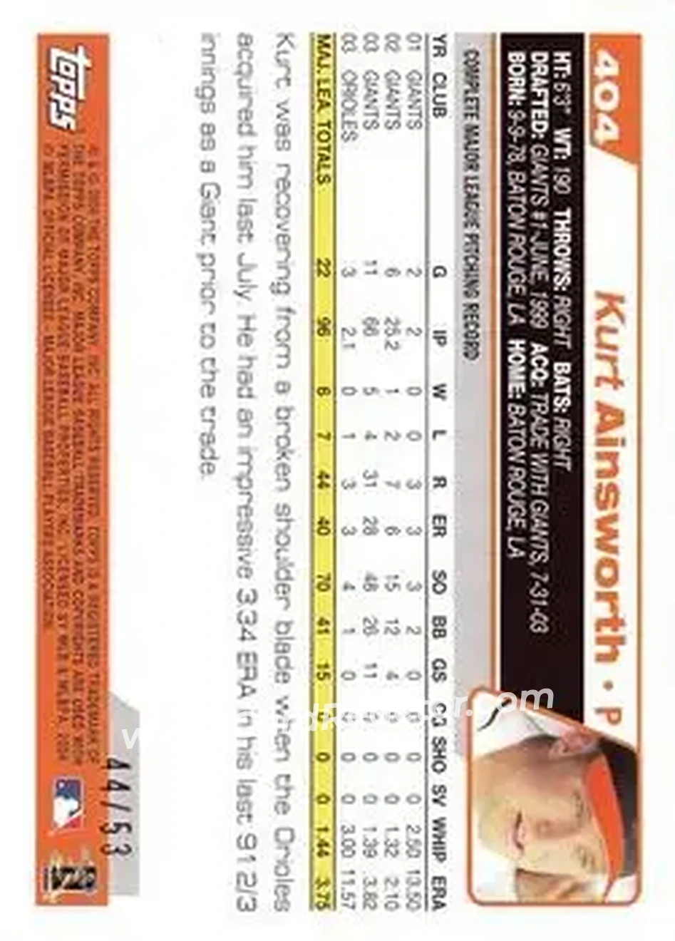 2004 Topps - Black #404 - Kurt Ainsworth - Baltimore Orioles - Back 2004 Topps - Black #404 - Kurt Ainsworth - Baltimore Orioles - Back