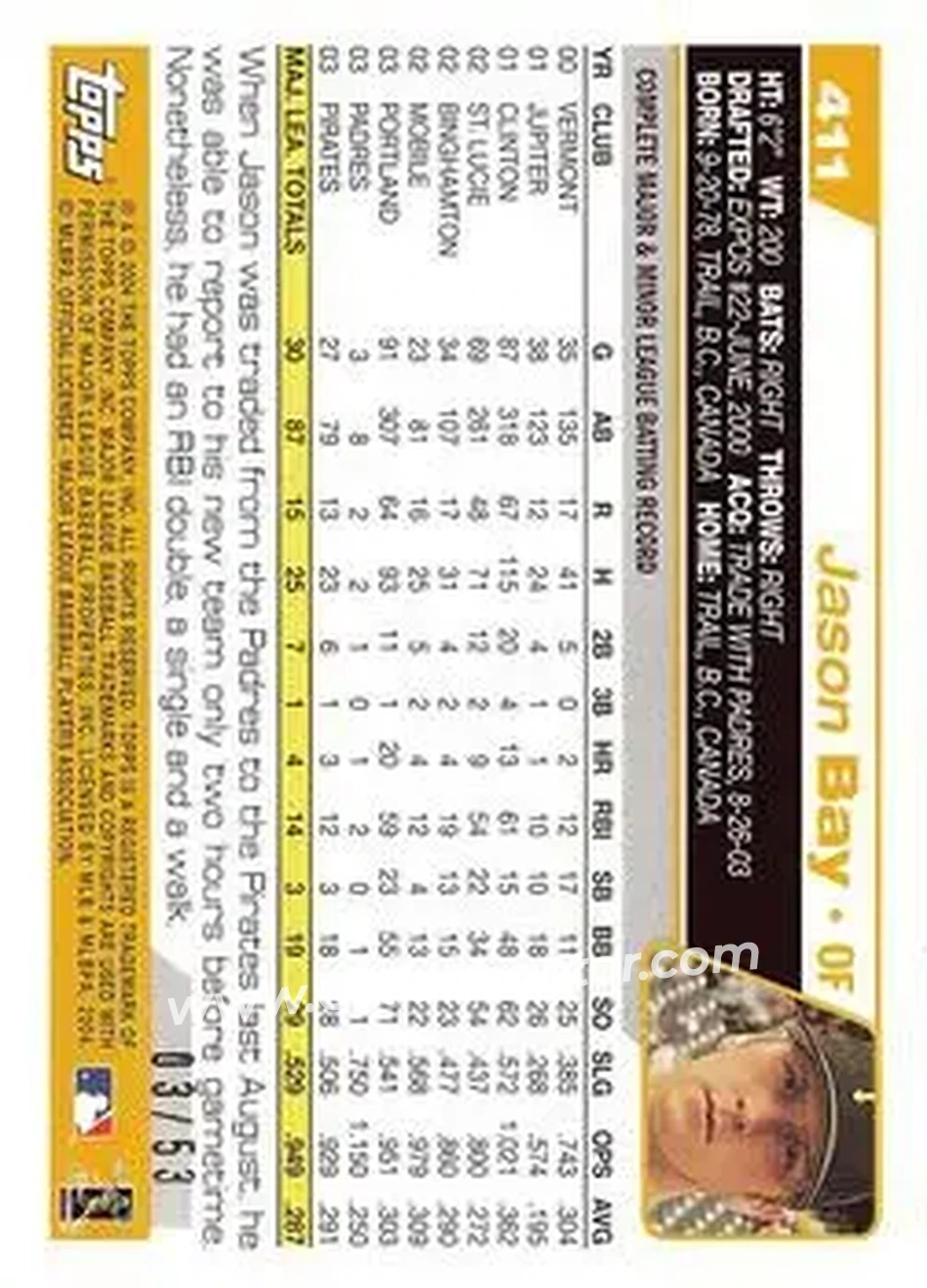 2004 Topps - Black #411 - Jason Bay - Pittsburgh Pirates - Back