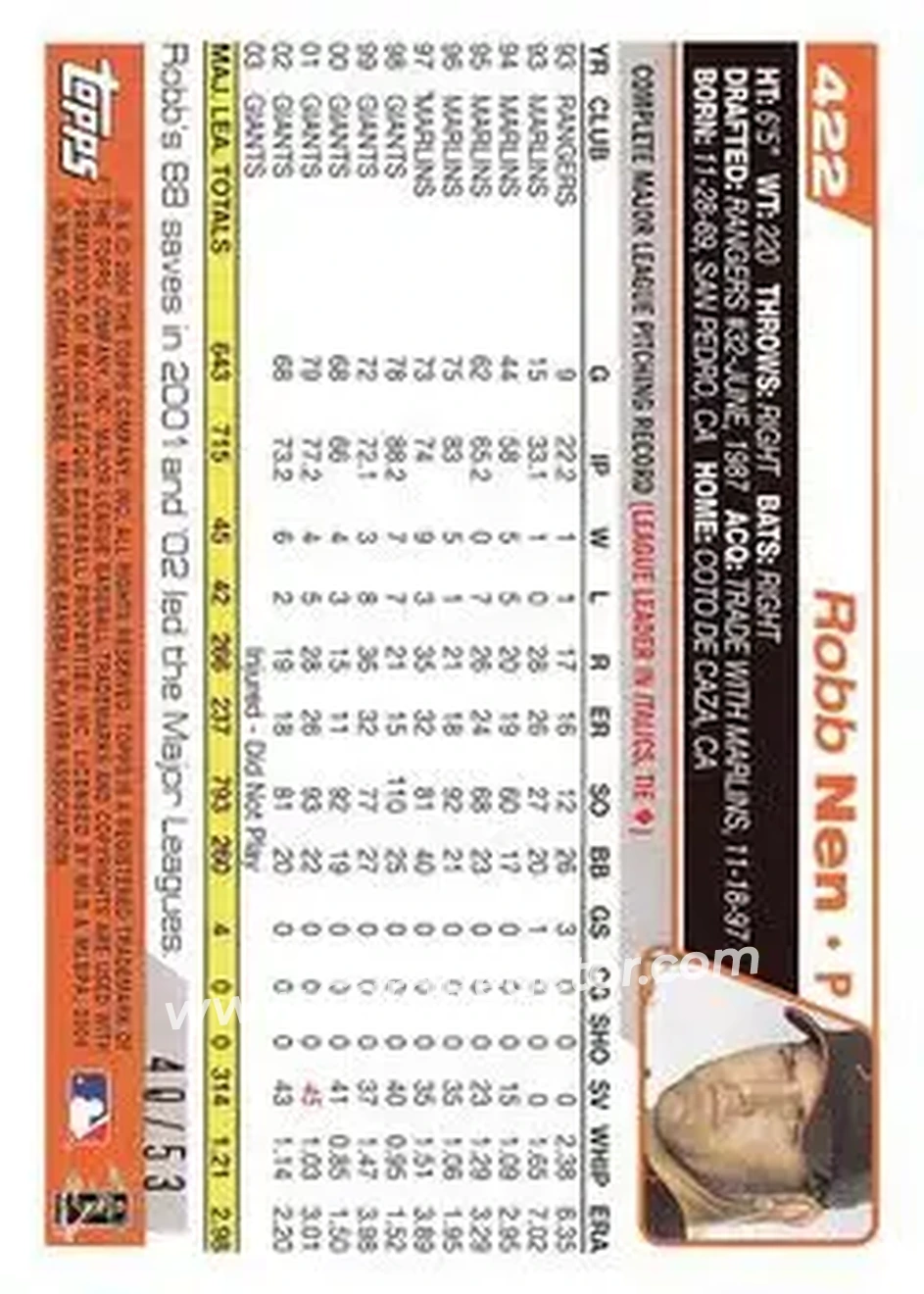 2004 Topps - Black #422 - Robb Nen - San Francisco Giants - Back 2004 Topps - Black #422 - Robb Nen - San Francisco Giants - Back