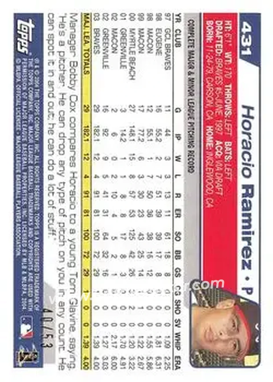 2004 Topps - Black #431 - Horacio Ramirez - Atlanta Braves - Back