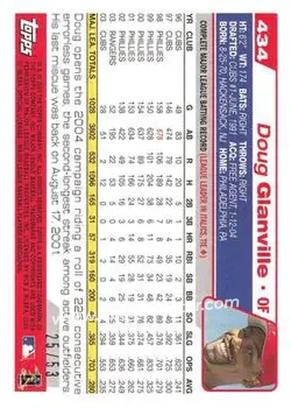 2004 Topps - Black #434 - Doug Glanville - Philadelphia Phillies - Back