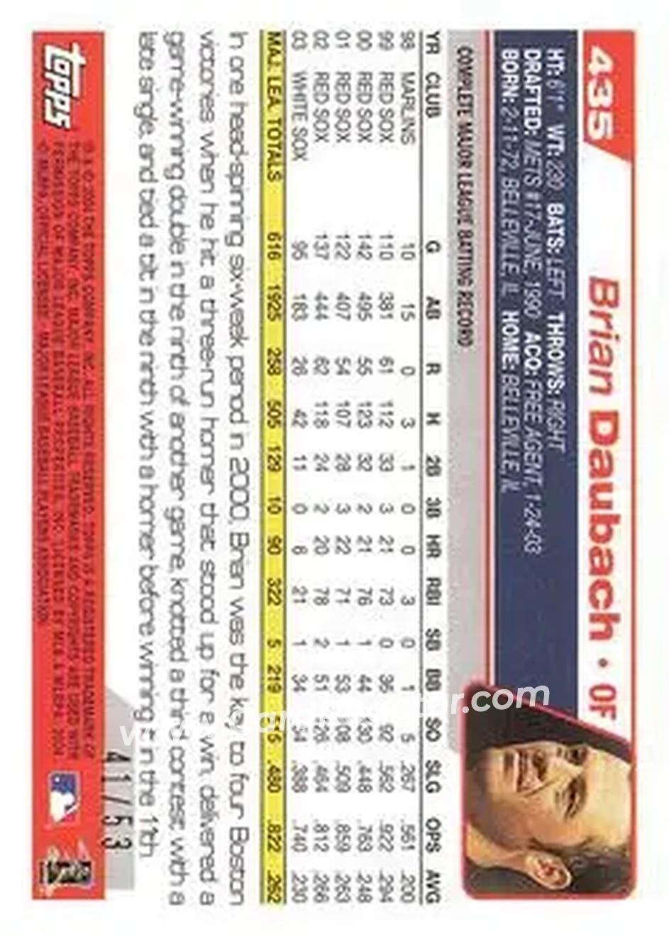 2004 Topps - Black #435 - Brian Daubach - Boston Red Sox - Back 2004 Topps - Black #435 - Brian Daubach - Boston Red Sox - Back