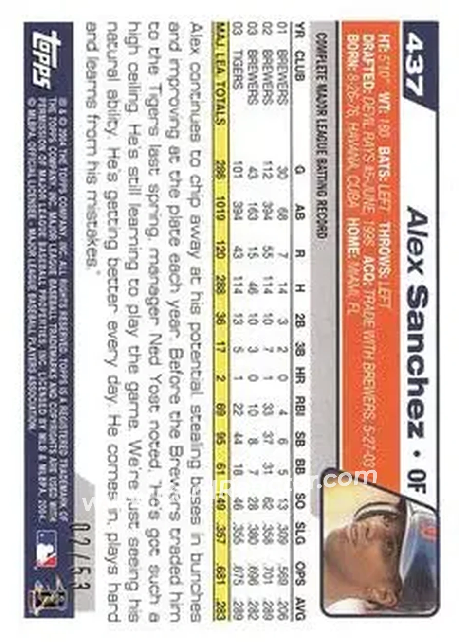 2004 Topps - Black #437 - Alex Sanchez - Detroit Tigers - Back
