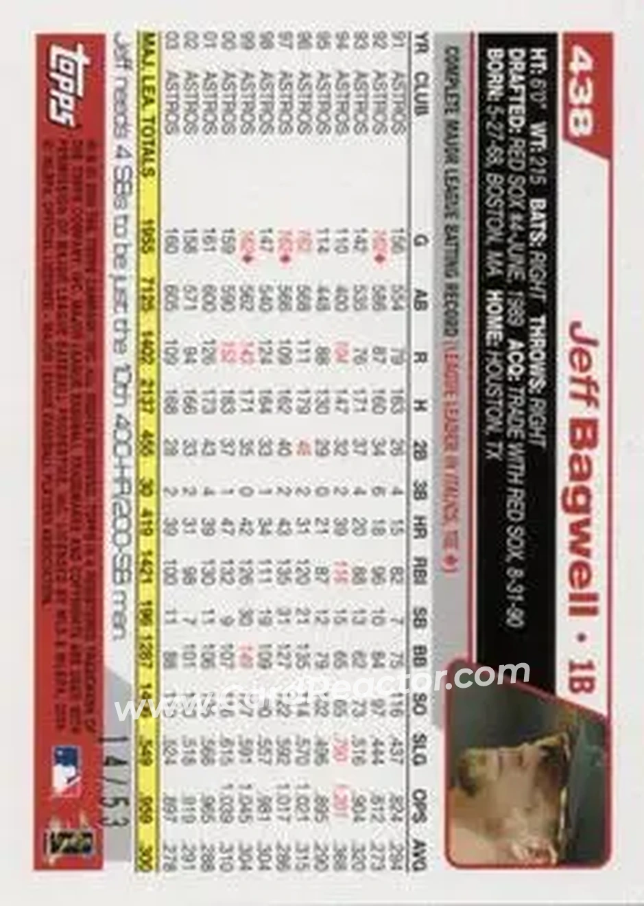 2004 Topps - Black #438 - Jeff Bagwell - Houston Astros - Back