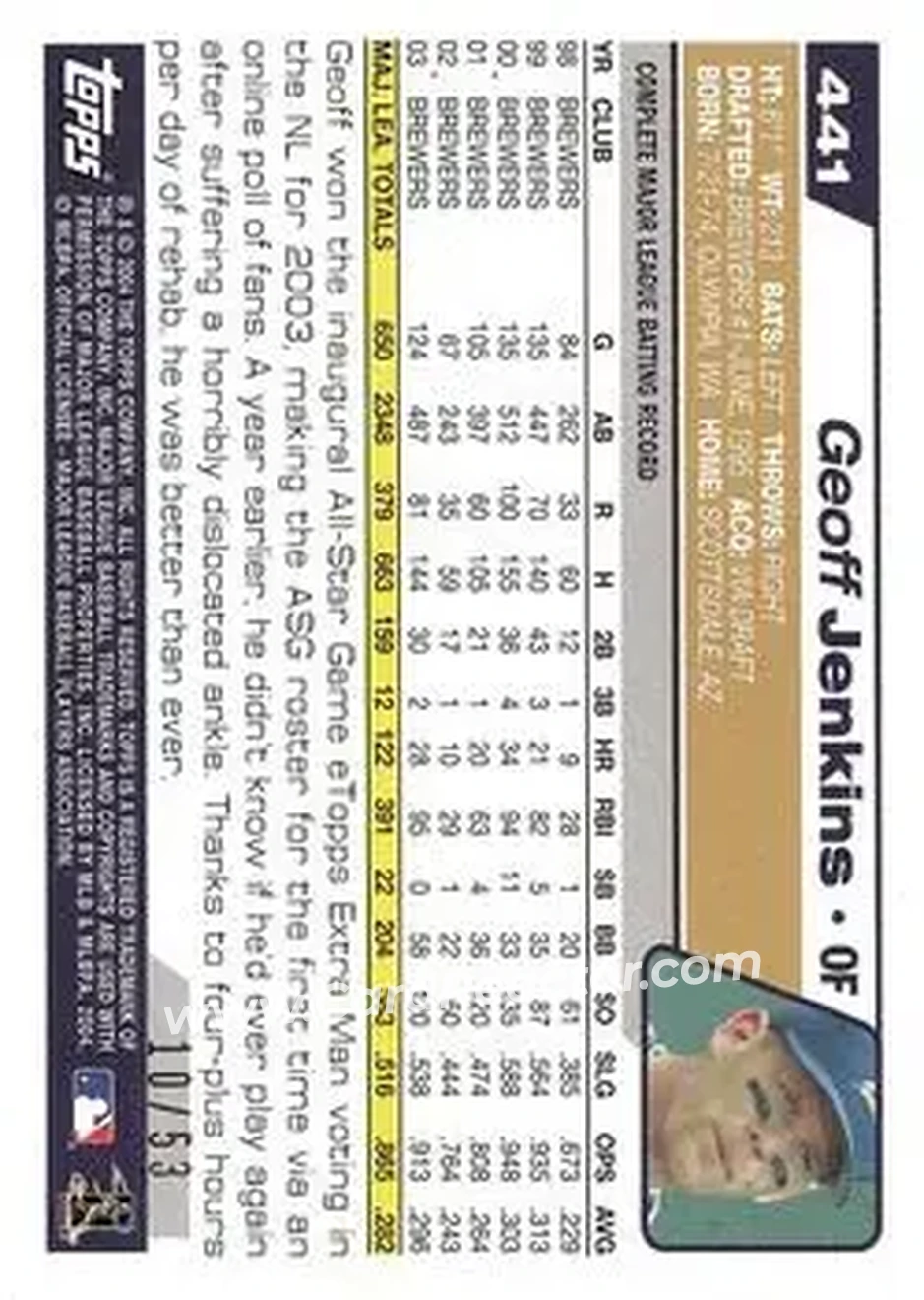 2004 Topps - Black #441 - Geoff Jenkins - Milwaukee Brewers - Back