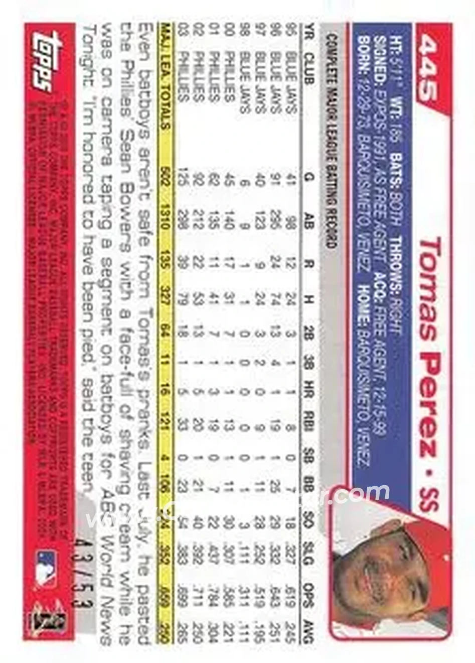 2004 Topps - Black #445 - Tomas Perez - Philadelphia Phillies - Back