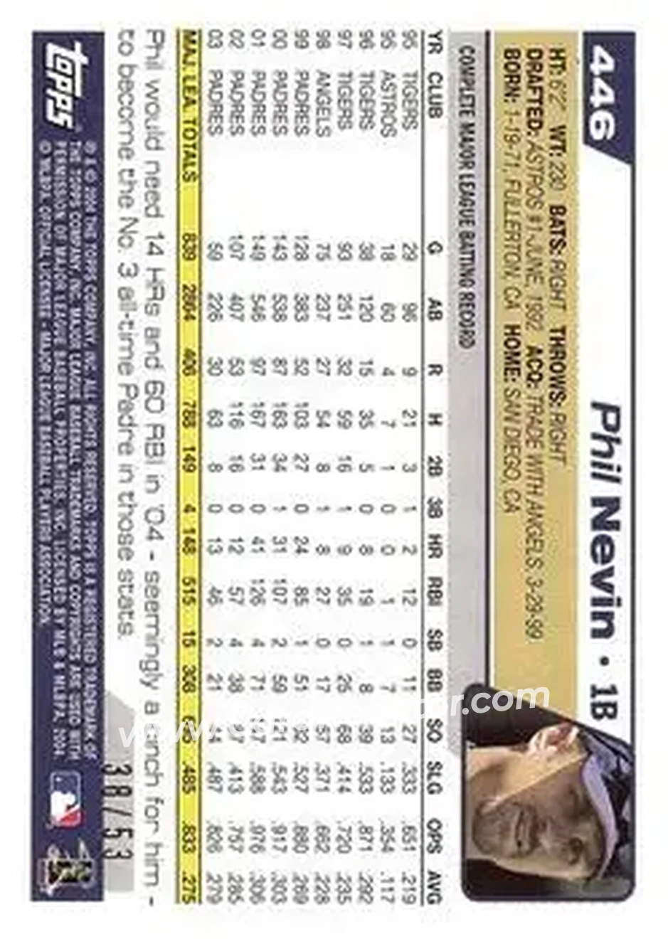 2004 Topps - Black #446 - Phil Nevin - San Diego Padres - Back