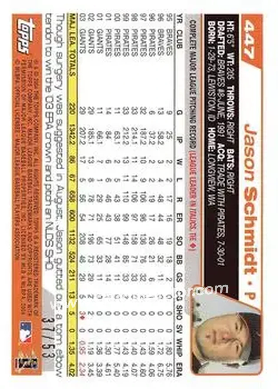 2004 Topps - Black #447 - Jason Schmidt - San Francisco Giants - Back 2004 Topps - Black #447 - Jason Schmidt - San Francisco Giants - Back