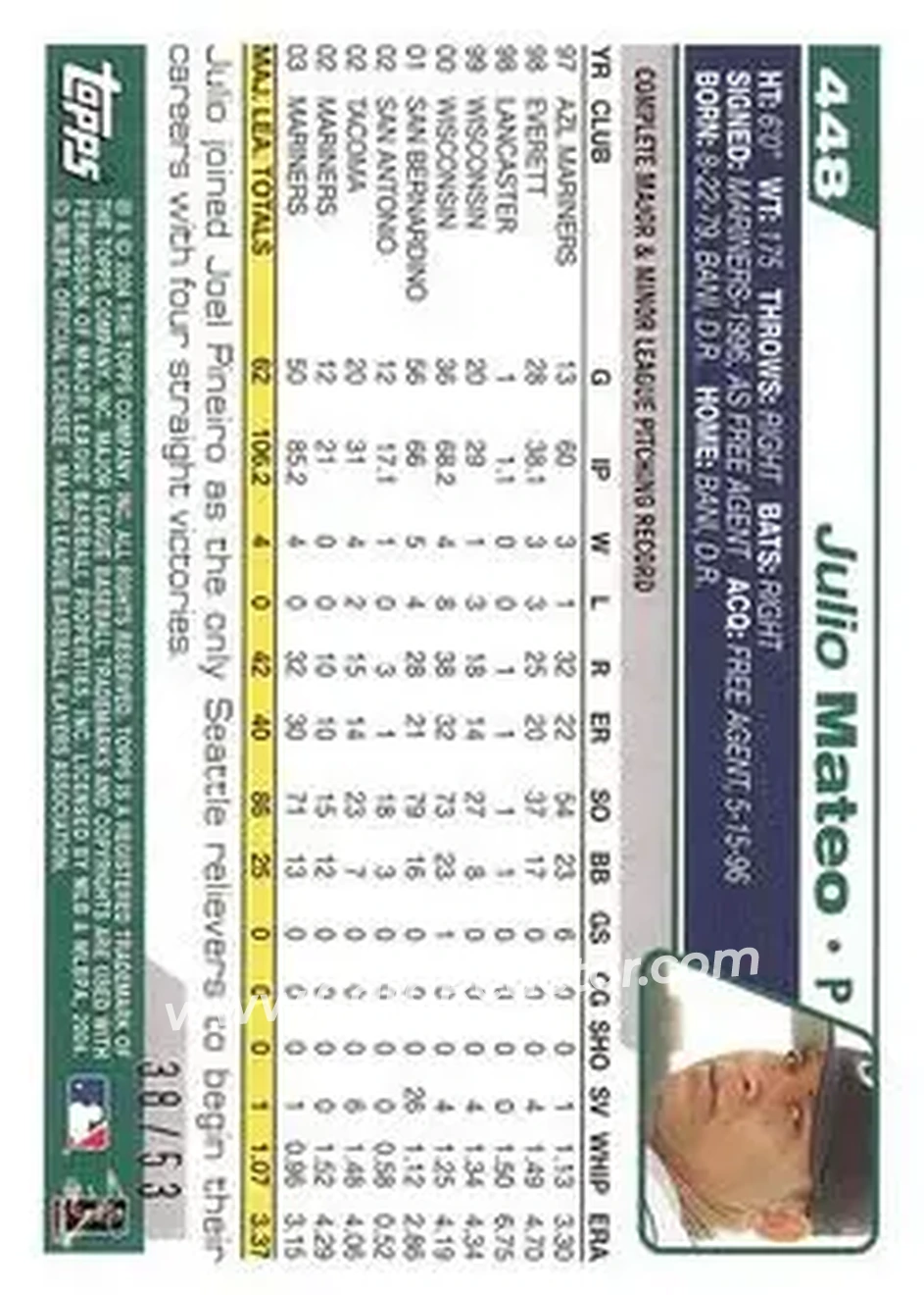 2004 Topps - Black #448 - Julio Mateo - Seattle Mariners - Back