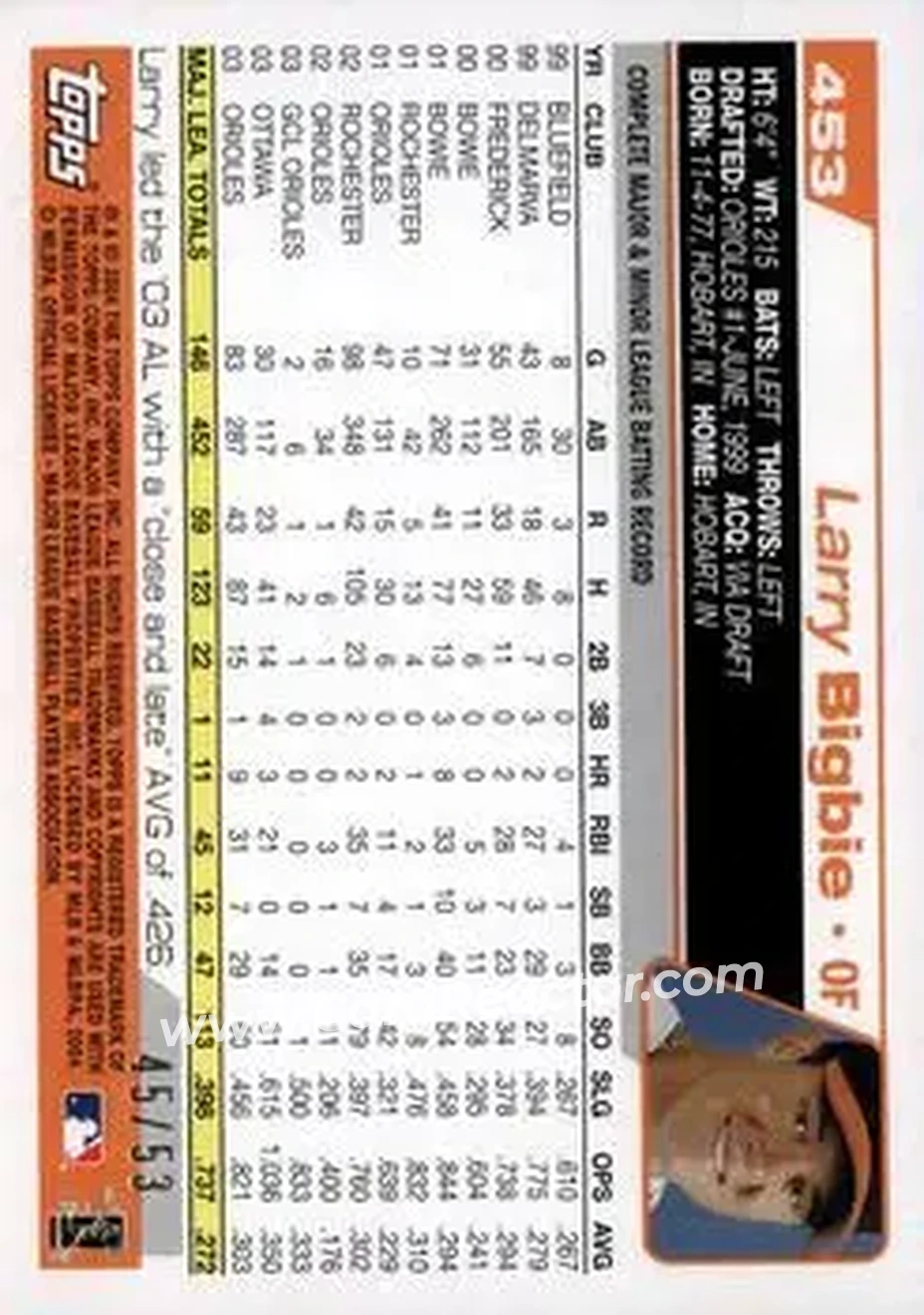 2004 Topps - Black #453 - Larry Bigbie - Baltimore Orioles - Back