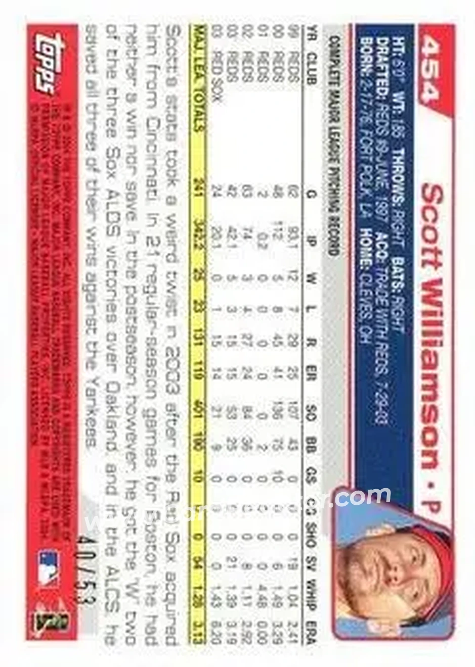 2004 Topps - Black #454 - Scott Williamson - Boston Red Sox - Back