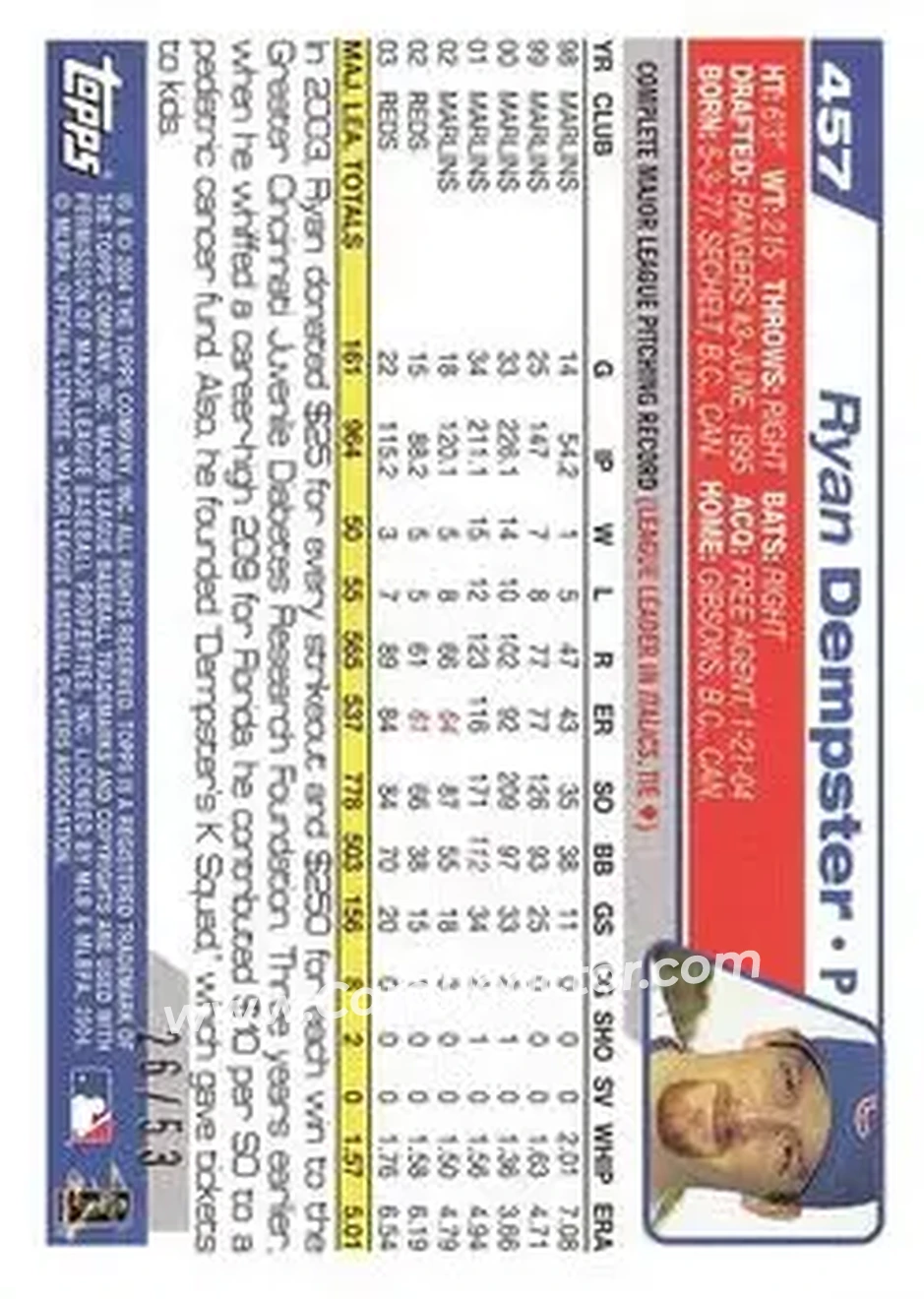 2004 Topps - Black #457 - Ryan Dempster - Chicago Cubs - Back