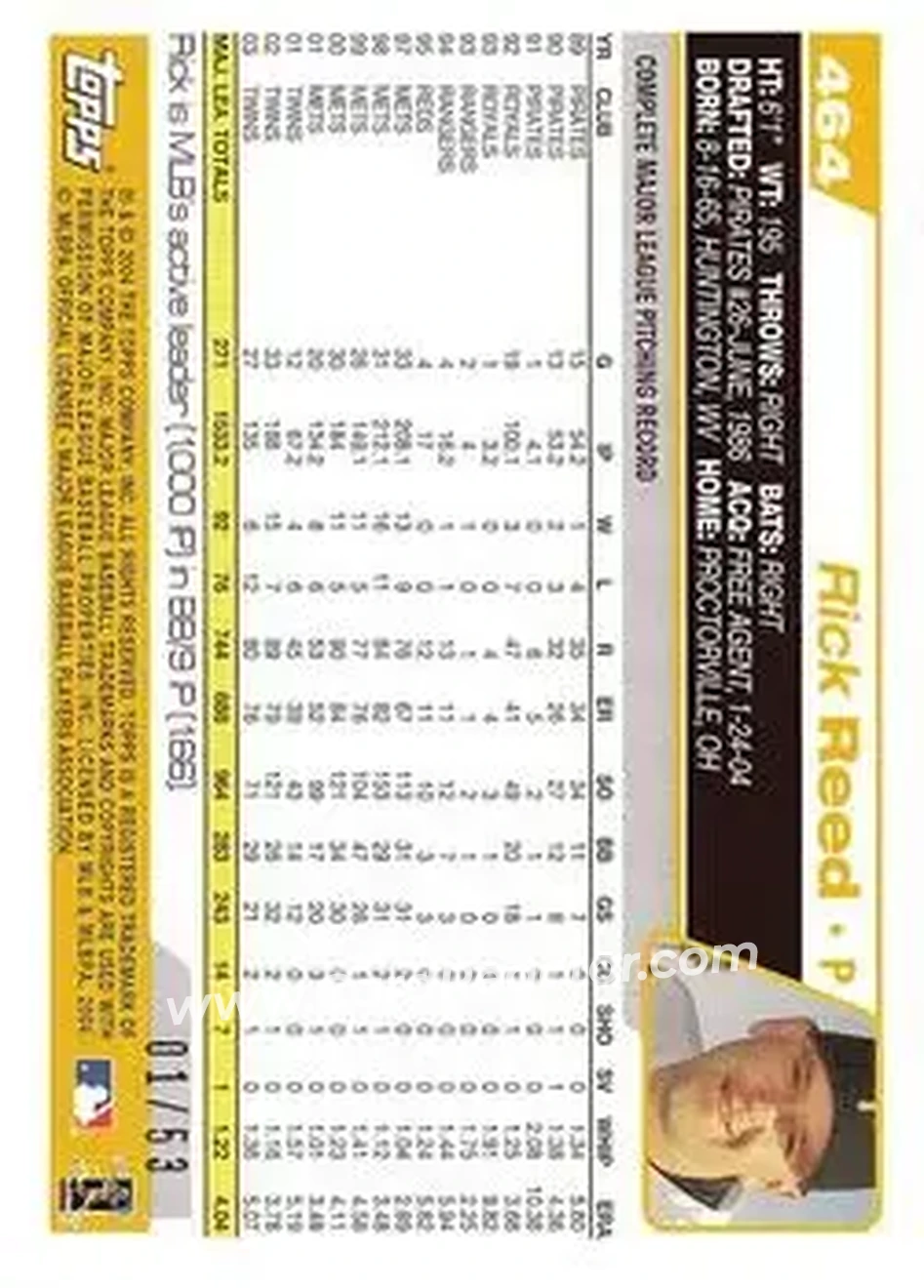 2004 Topps - Black #464 - Rick Reed - Minnesota Twins - Back